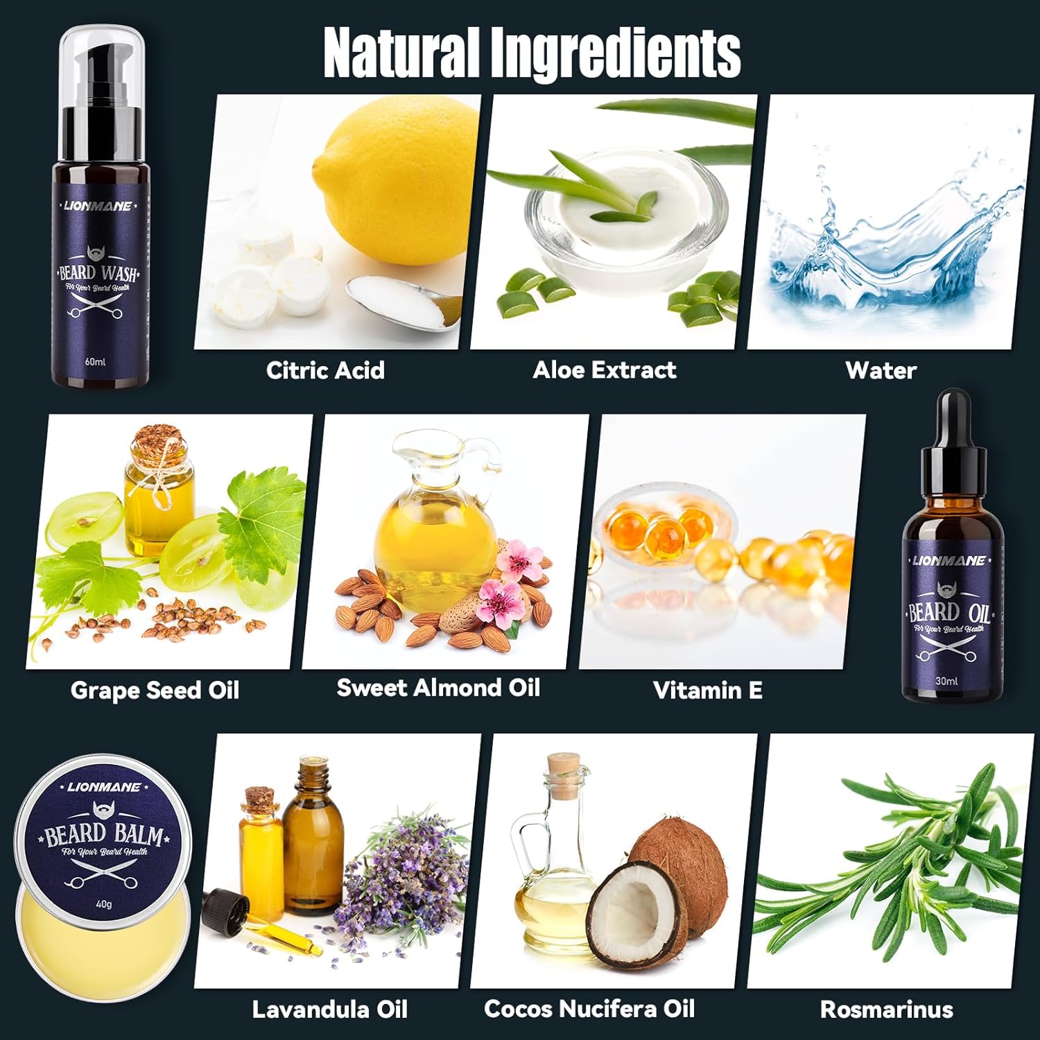 Beard Care Gifts Kit for Men, Beard Mustache Grooming Kit -Beard Balm