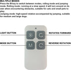 Happy and Intelligent Dog Toy - Stimulating Rolling Ball for Dogs and Cats
