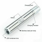 Pet Fun 3-in-1 Toy Pack: USB Rechargeable Laser, Flashlight & UV Light for Hours of Entertainment